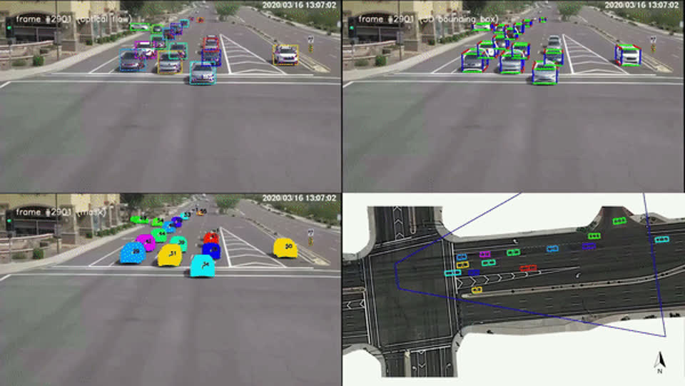 CAROM traffic reconstruction showing vehicle tracking, 3D bounding boxes, and vehicle positions on a map.